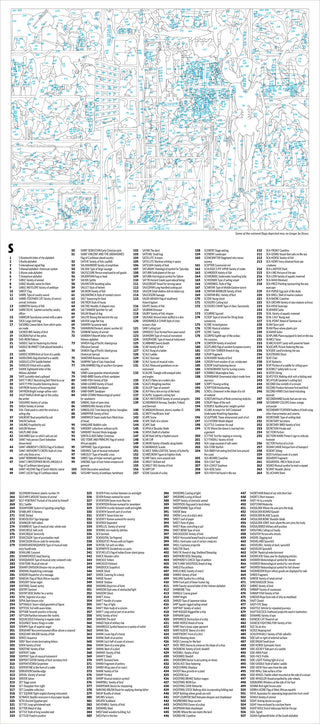 The Ultimate Alphabet: The Letter S 1000 piece puzzle from Pomegranate